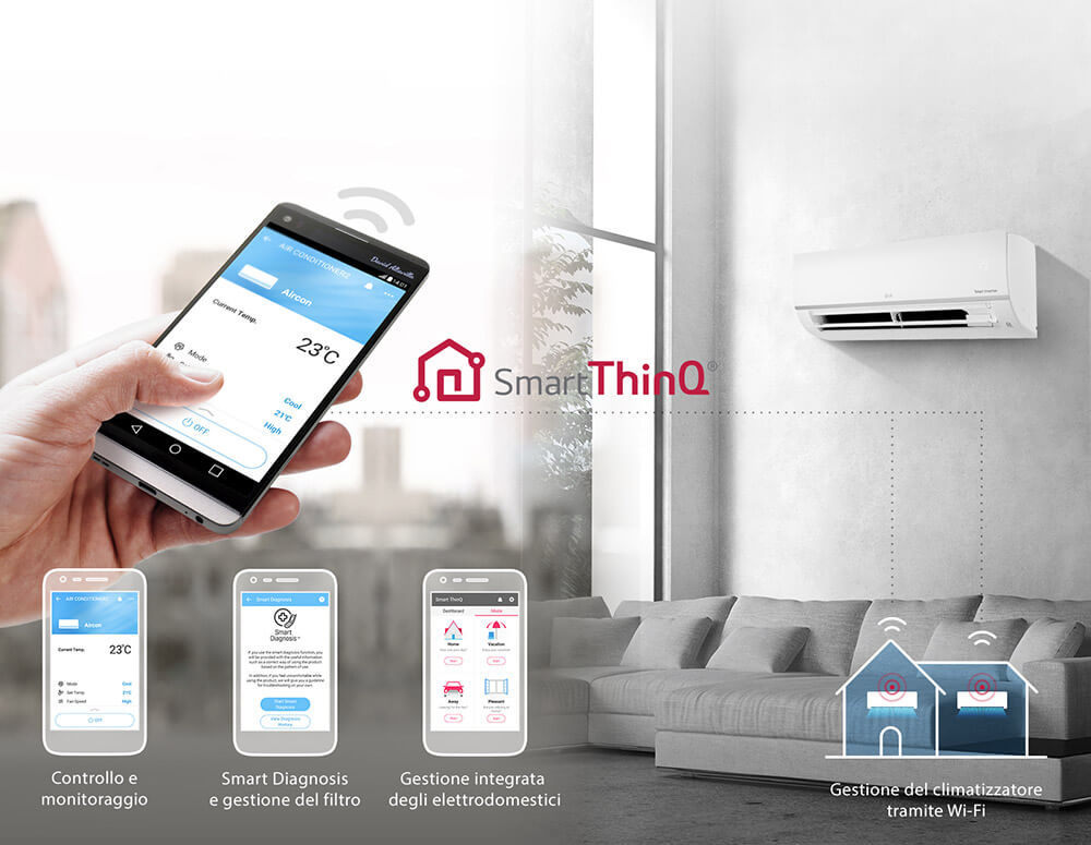 Applicazione LG Smart ThinQ e le principali funzioni: gestione della temperatura, monitoraggio consumi e utlizzo filtri, Smart Diagnosis per risoluzione problemi