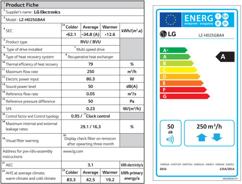 Energy label scaricabile dal sito LG Business
