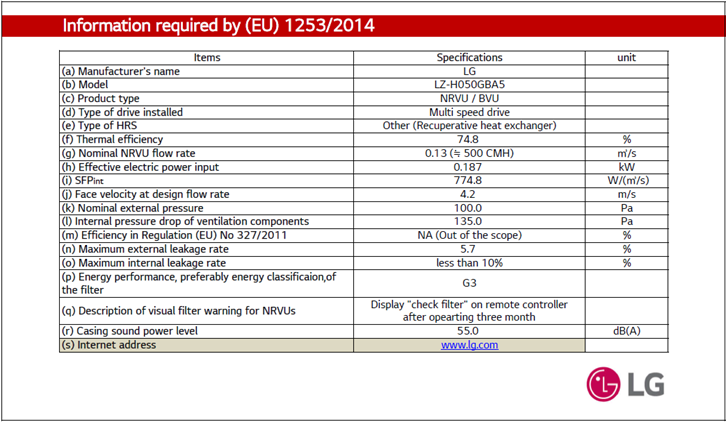 Product fiche ed Energy Label del recuperatore di calore LG LZ-H050GBA5