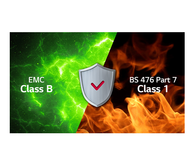 Certificato EMC Classe B & design resistente al fuoco